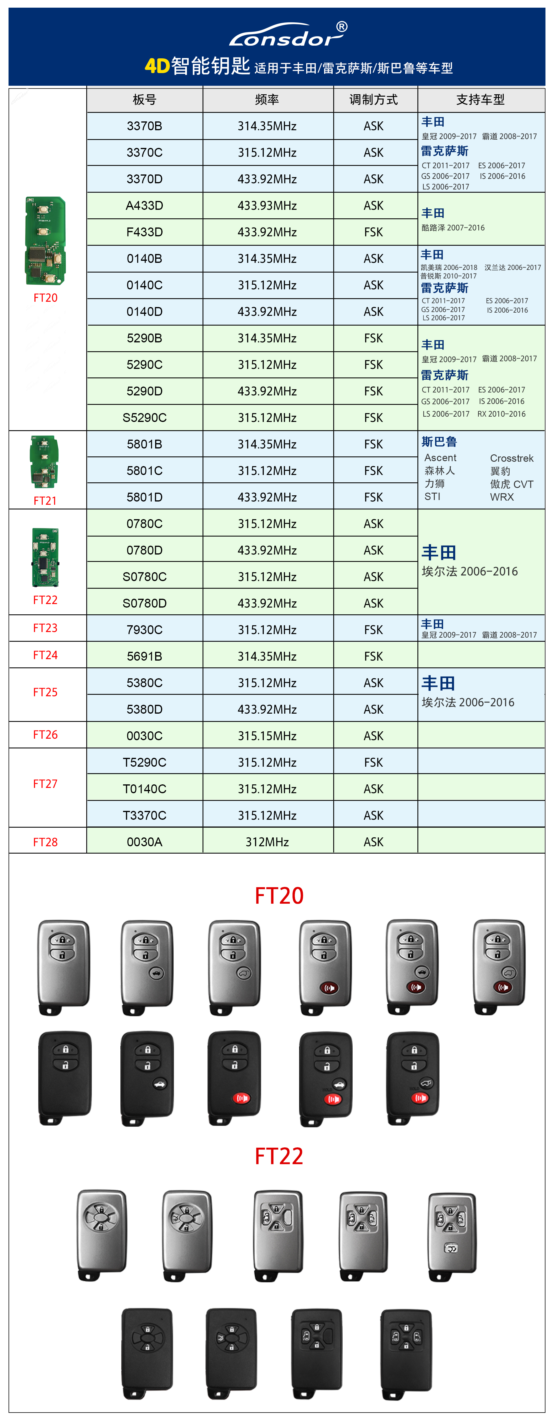4D智能钥匙1.jpg