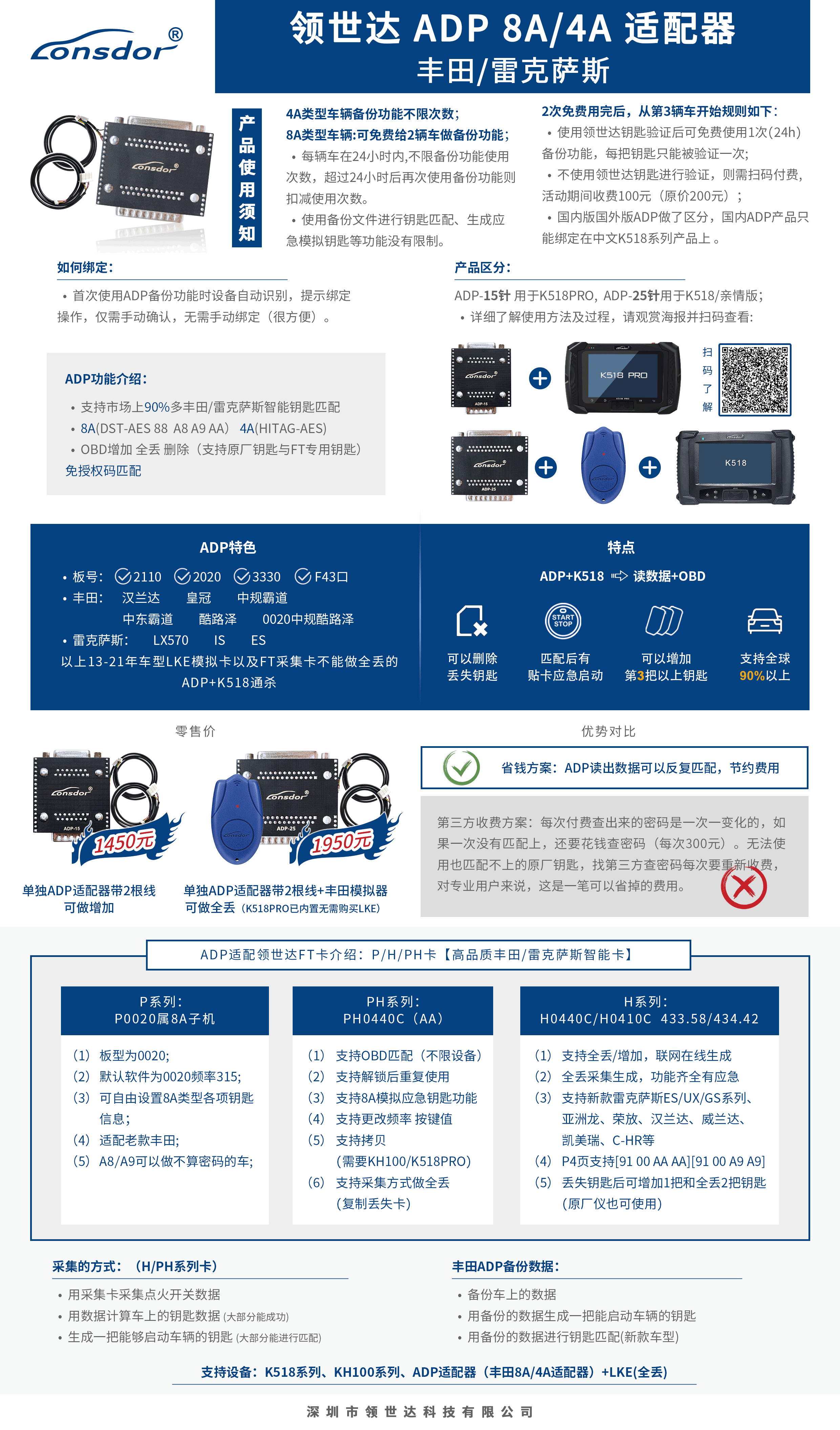 ADP及FT钥匙宣传说明5无电话.png