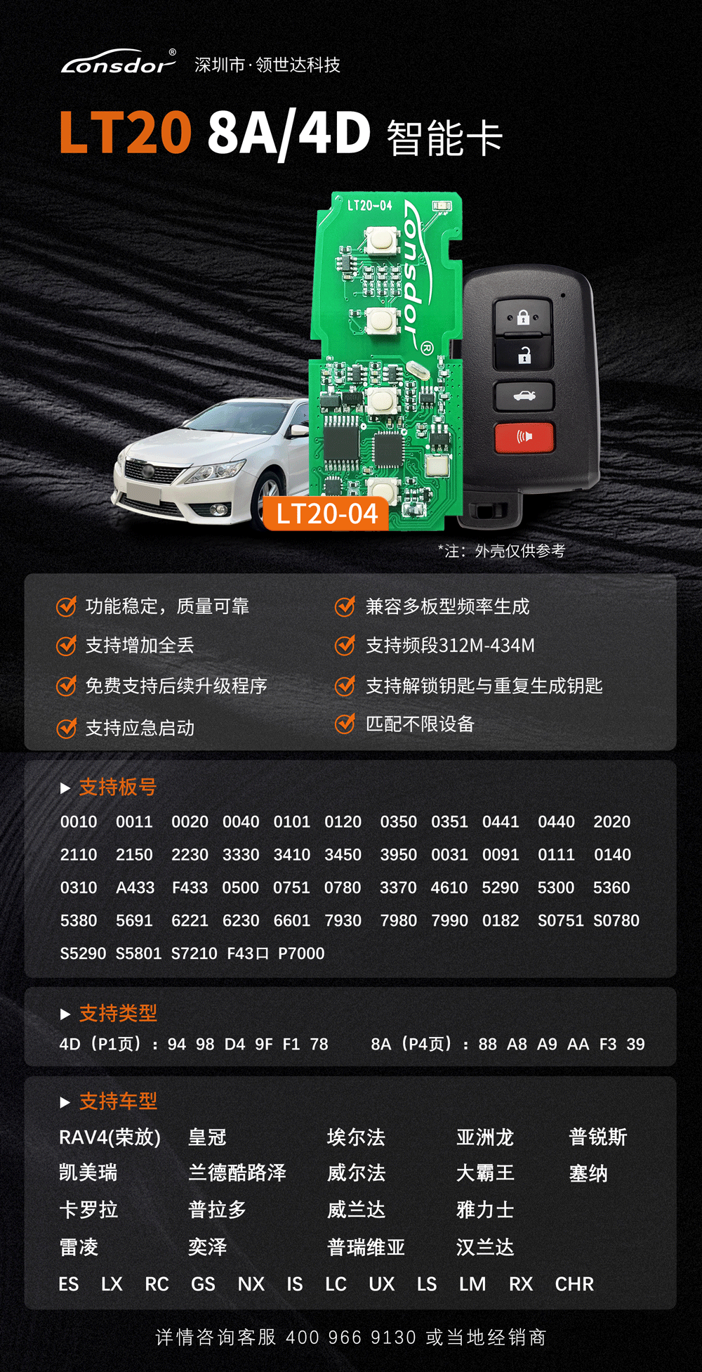 LT20-04-8A4D增加新数据.png
